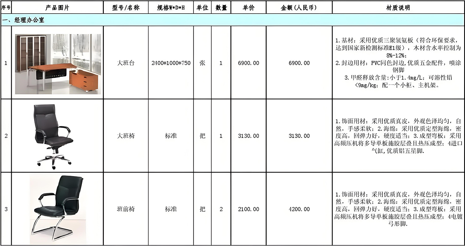 辦公室裝修清單明細(xì)